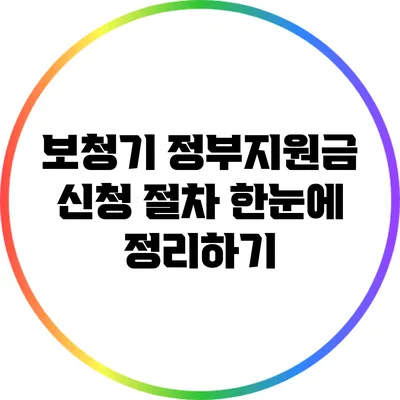 보청기 정부지원금 신청 절차 한눈에 정리하기
